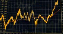 timing seasonal gold swings