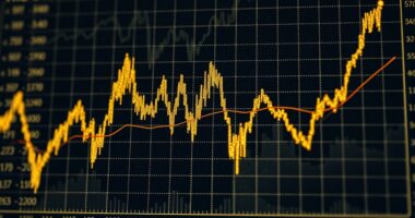 timing seasonal gold swings