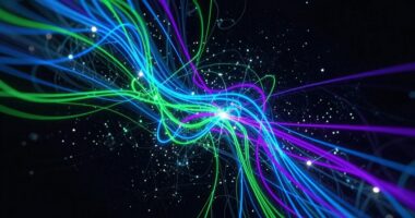 altcoin price movement synchronization