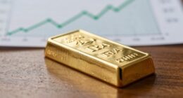 tax benefits of gold ira