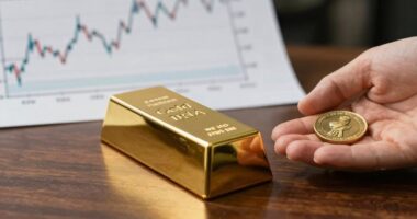 gold ira liquidity insights