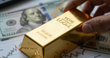 gold s allure in uncertainty