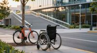 proactive mobility support planning