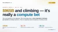 The Compute-Centric Vision Behind Anthropic’s $965B Series H