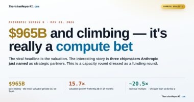 The Compute-Centric Vision Behind Anthropic’s $965B Series H
