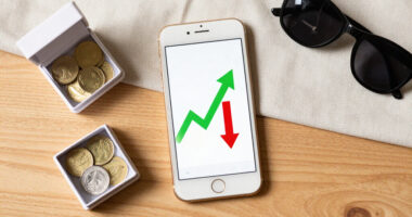 S&P 500 (SPX) Up Or Down On July 24?