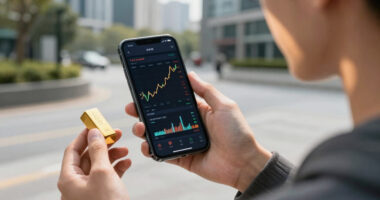 SPY (SPY) Up Or Down On July 20?